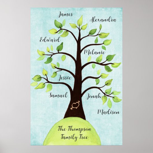 Benutzerdefiniert Erstellen Sie Ihr eigenes Wieder Poster (Vorne)