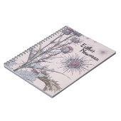 Benutzerdefiniert Notizblock (Linke Seite)