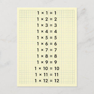 Benutzerdefinierte #1-Multiplikationstabelle (für Postkarte