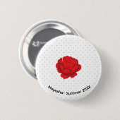 Benutzerdefinierte 3D-Schaltflächen | Bootstrap- u Button (Vorne & Hinten)