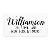 Benutzerdefinierte Adressbezeichnungen (Vorne)