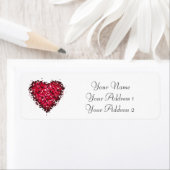 Benutzerdefinierte Adressbezeichnungen für rote He (Insitu)