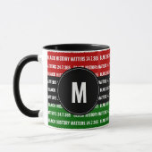 Benutzerdefinierte BLACK HISTORY Monogramm-Tasse Tasse (Links)