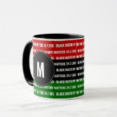 Benutzerdefinierte BLACK HISTORY Monogramm-Tasse Tasse (Vorderseite Links)
