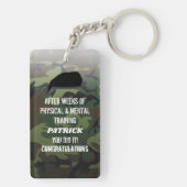 Benutzerdefinierte Camouflage, die die Parade über Schlüsselanhänger (Rückseite)