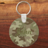 benutzerdefinierte Camouflage-Schlüsselkette Schlüsselanhänger (Vorderseite)