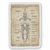 Benutzerdefinierte Chopper-Schaltplan Biker-Aufkle Aufkleber (Vorderseite)