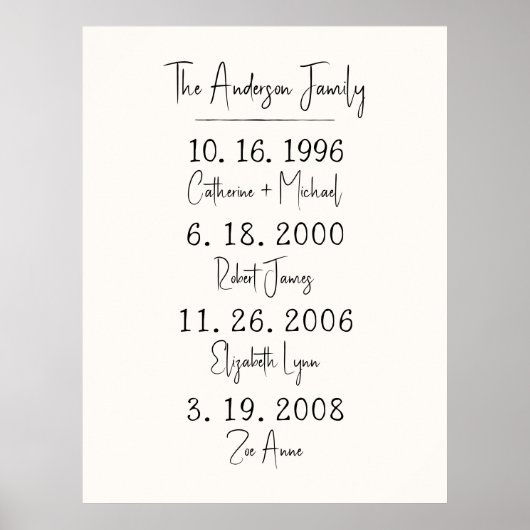 Benutzerdefinierte Daten für die Familie halten Me Poster (Vorne)