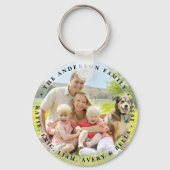 Benutzerdefinierte Doppelseitenfamilie Personalisi Schlüsselanhänger (Vorderseite)