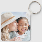 Benutzerdefinierte doppelseitige Mama Zwei Foto Schlüsselanhänger (Rückseite)