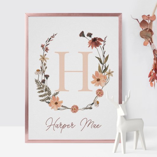 Benutzerdefinierte Erstdruckmaschine für Blumen | Poster