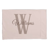 Benutzerdefinierte Familie Kissenbezug (Vorderseite-Rechts)