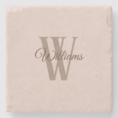 Benutzerdefinierte Familie Steinuntersetzer (Vorderseite)