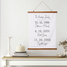 Benutzerdefinierte Familientermine sorgen für Mutt