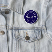 Benutzerdefinierte Klasse der Abituriententreffen- Button (Beispiel)
