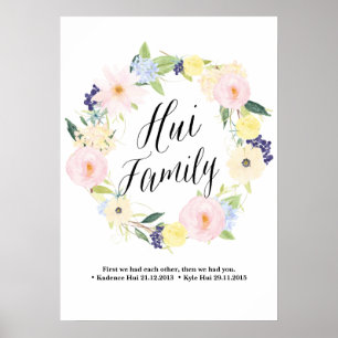 Benutzerdefinierte Liste für Eva Poster