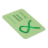 Benutzerdefinierte Magnete für das Bewusstsein von (Rechte Seite)