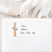 Benutzerdefinierte Mandarine speichert Adressliste (Insitu)