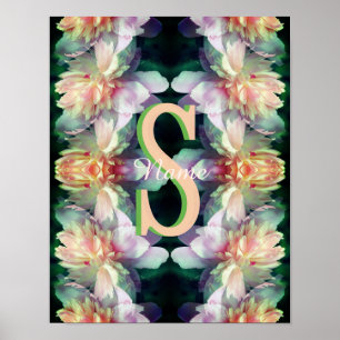 Benutzerdefinierte Monogramm Anfangsbuchstabe Name Poster
