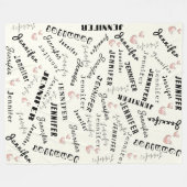 Benutzerdefinierte Namenscollage Fleecedecke (Vorderseite (Horizontal))
