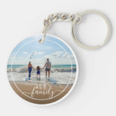 Benutzerdefinierte Personalisierte Fotovorlage Uns Schlüsselanhänger (Rückseite)