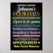 Benutzerdefinierte Personalisierte Hausordnung Poster (Vorne)