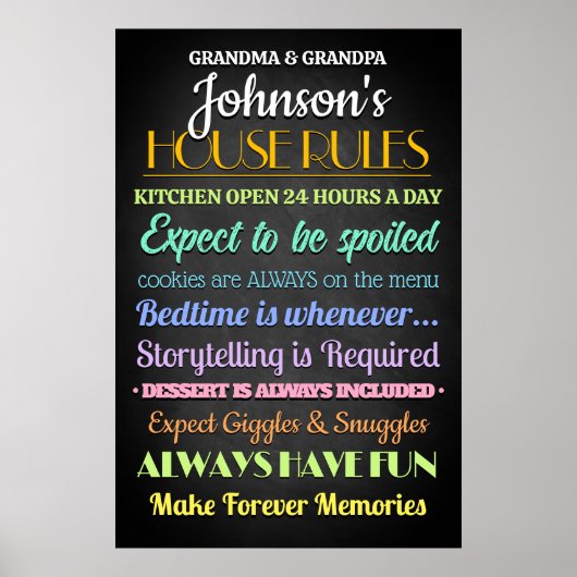 Benutzerdefinierte Personalisierte Hausordnung Poster (Vorne)