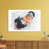 Benutzerdefinierte Personalisierung von Fotomateri Leinwanddruck (Insitu (Wohnzimmer))