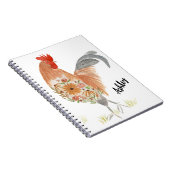 Benutzerdefinierte Roosterfarbe Notizblock (Rechte Seite)