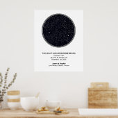 Benutzerdefinierte Star-Karte drucken, Nacht wir t Poster (Küche)