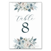 Benutzerdefinierte Tischnummern (Rückseite)