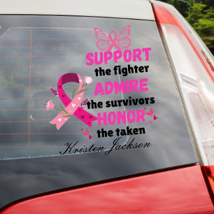 Benutzerdefinierte Unterstützung für den Kämpfer B Aufkleber