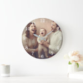 Benutzerdefinierte Wall-Uhr (Eigenes Foto und/oder Große Wanduhr (Zuhause)