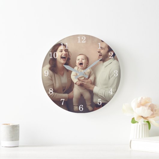 Benutzerdefinierte Wall-Uhr (Eigenes Foto und/oder Große Wanduhr (Zuhause)