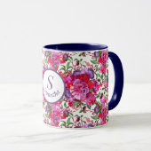Benutzerdefinierte Wasserfarbe Fuchsia Blüten Tasse (VorderseiteRechts)