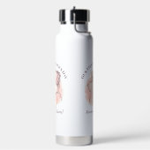 Benutzerdefinierte Wasserflasche zum ersten Mutter Trinkflasche (Links)