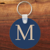 Benutzerdefinierter anfänglicher mit Monogramm Schlüsselanhänger (Rückseite)