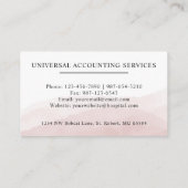 Benutzerdefinierter Anfangs- und Namensbereich Wei Visitenkarte (Rückseite)