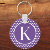 Benutzerdefinierter Anfangsbuchstabe Polka Dots Sc Schlüsselanhänger (Rückseite)