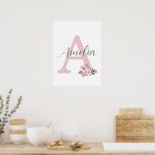 Benutzerdefinierter Anfangsname Personalisiertes K Poster (Küche)