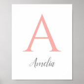 Benutzerdefinierter Erstdruck Poster (Vorne)