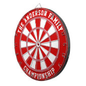 Benutzerdefinierter Familienname Personalisiert Re Dartscheibe (Vorderseite rechts)