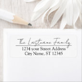 Benutzerdefinierter Familienname Schöne Script-Rüc (Insitu)