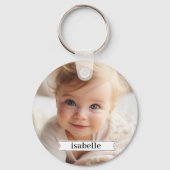 Benutzerdefinierter Foto-Schlüsselanhänger Schlüsselanhänger (Rückseite)