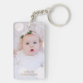 Benutzerdefinierter Foto-Schlüsselanhänger Schlüsselanhänger (Rückseite)