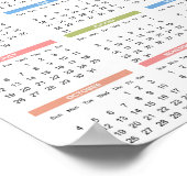 Benutzerdefinierter Geschäftskalender 2026 Marketi Poster (Ecke)