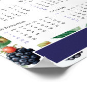 Benutzerdefinierter Kalender 2024 BlackBerry Poster (Ecke)