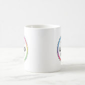 Benutzerdefinierter Logo-Kaffee-Becher | Unternehm Kaffeetasse (Mittel)