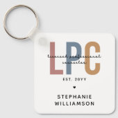 Benutzerdefinierter LPC-lizenzierter Beruflicher B Schlüsselanhänger (Vorderseite)