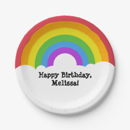 Benutzerdefinierter Nachrichtenrücklauf und Wolken Pappteller